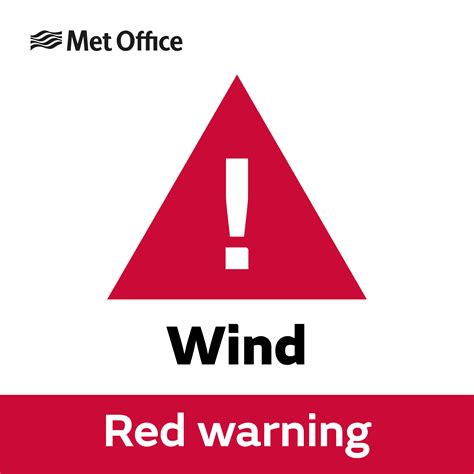 wind warning met office